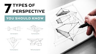 7 Types of Perspective You Should Know #shorts