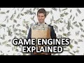 Game Engines As Fast As Possible