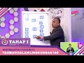 Tahap I (2022) | Matematik (Tahun 1): Tambah Dalam Lingkungan 100