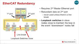 Introduction to EtherCAT