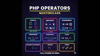 PHP Operators Complete Guide | Arithmetic, Logical, Ternary & More!