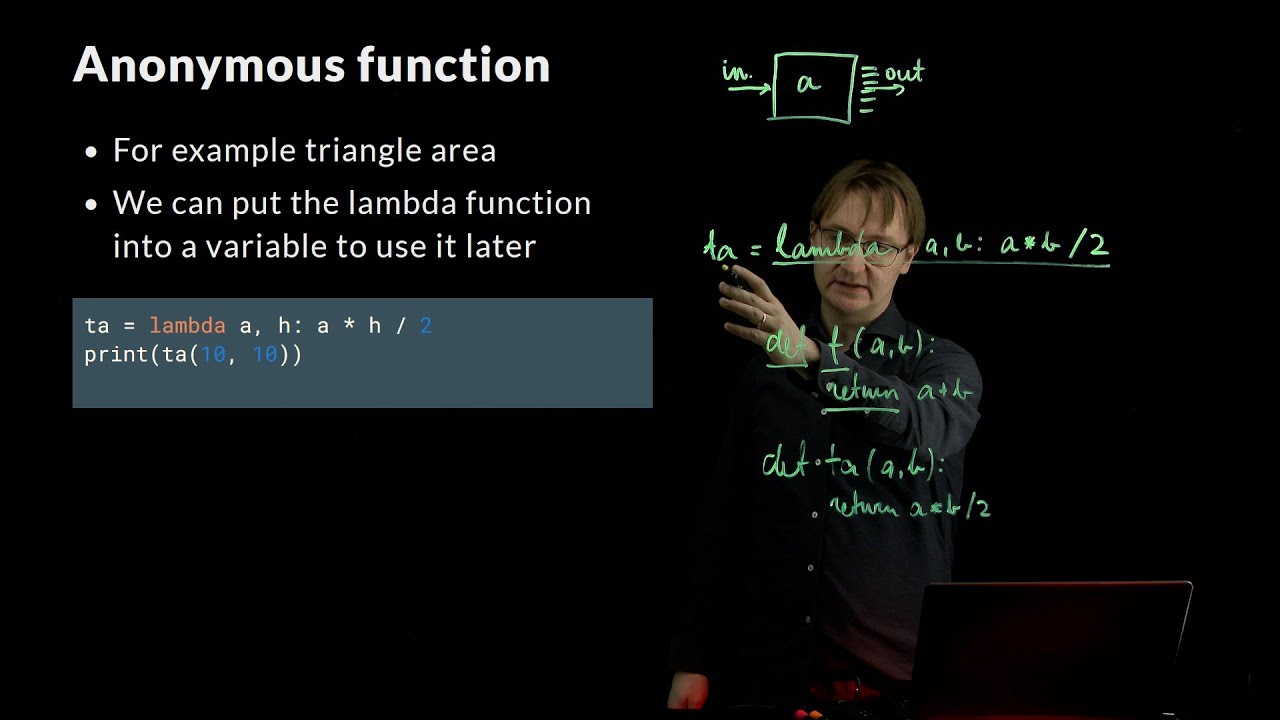 Python Eng Anonymous Function Lambda Youtube