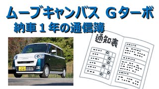 ムーブキャンバスＧターボ納車１年の通信簿