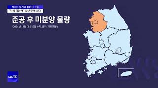 쌓여만 가는 악성 미분양…10년5개월만에 2만가구대로 '쑥'