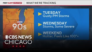 Storms coming Tuesday, Wednesday in Chicago