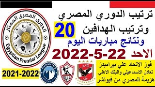 ترتيب الدوري المصري اليوم وترتيب الهدافين الاحد 22-5-2022 الجولة 20 - فوز الاتحاد وتعادل الاسماعيلي
