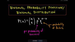 ❖ The Binomial Distribution / Binomial Probability Function ❖