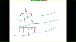 529436 Electrical Power System 1 65 S06 L01 Fault and Symmetrical Component 2022 10 06 10 23 45