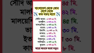 বাংলাদেশ থেকে কোন দেশে যেতে কত সময় লাগে। #shortvideo