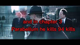 John Wick Kill Counter | Chapter 1, Chapter 2 & Chapter 3