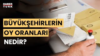 İstanbul-Ankara-İzmir-Bursa seçim sonuçları... Büyükşehirlerin oy oranlarında son durum ne?