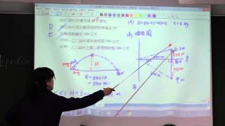 【邱莉華老師】高二物理 6-2質心運動(4) 20160223 二誠