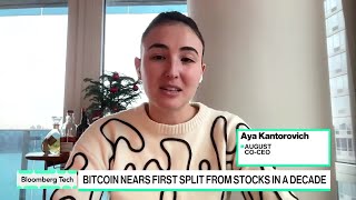 Crypto Winter Fears Rise