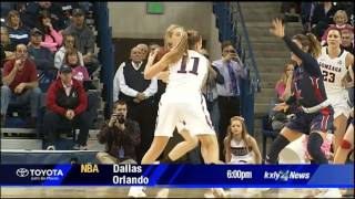 Stockton hits game winner as Gonzaga drops St. Mary's