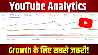 YouTube Analytics🔥: How to use Data to Grow Your Channel? | YouTube Analytics Explained