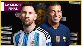 ARGENTINA vs FRANCIA 🏆  La Final MÁS ÉPICA de los Mundiales ⭐ MESSI vs MBAPPÉ