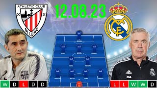 Athletic Bilbao vs Real Madrid Possible Lineups | La Liga