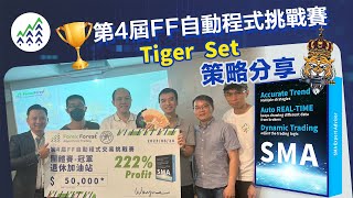 【程式交易比賽】盈利爆升222%Tiger Set 交易策略！ 【第四屆自動程式挑戰賽】 ｜全港最強程式交易社群! Algotrade