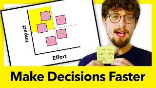 Product Design Process: SOLVE PROBLEMS AND MAKE DECISIONS FAST (Lightning Decision Jam) | AJ&Smart