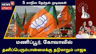 Manipur, Goa-வில் தனிப்பெரும்பான்மைக்கு தடுமாறும் BJP | 5 States Election Results