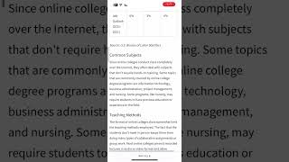 best online msw programs cswe accredited