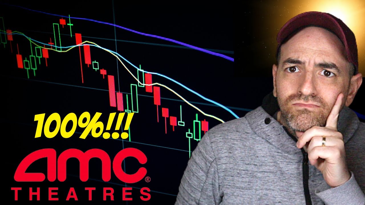 AMC STOCK UPDATE - 100% UTILIZATION🔥😱! What Needs To Happen NOW? (#AMC ...