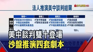 美中貿易復談雙十登場 談判結果四情境曝光!外資回頭愛台股 9月淨匯入923億元│非凡新聞│20191005