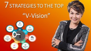 7 STRATEGIES TO THE TOP : EP.2 : V = Vision