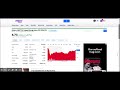 black rock s xeg. how to make money with stocks. stock review. shorts