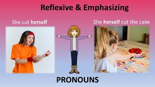 Reflexive and Emphasizing Pronouns (+ Free PDF) | English Grammar | with 7 examples for each