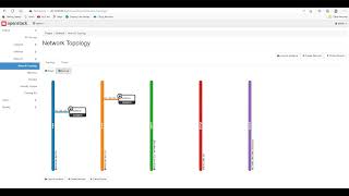 Create Networks on Openstack and How to communicate different networks