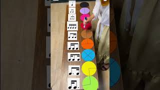 Rhythm Chart Metronomed