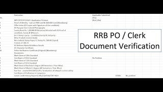 Document Verification for RRB PO Clerk | Must Watch