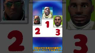 フォートナイトイケメンスキンランキング〜　＃short ＃フォートナイト