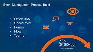 Event Management Process Build - Office 365 - SharePoint - Forms - Flow - Teams