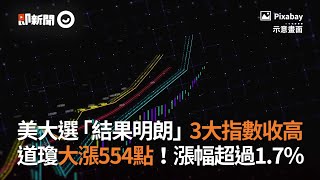 #美國總統大選即新聞 美大選「結果明朗」3大指數收高...道瓊大漲554點！漲幅超過1 7％｜2020美國總統大選｜國際｜股票