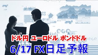 FXデイリー日足予報　　　2020年6月17日　   Daily Forex Forecasts , Tecnical Analysis and Signals