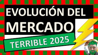 Enero fatídico y febrero mucho peor - 📈Evolución de precios💲 del Mercado Eléctrico⚡