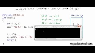 Input and Output: Printf and Scanf - C Programming Tutorial 06
