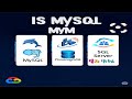 Google Cloud SQL Explained | Fully Managed MySQL, PostgreSQL & SQL Server in GCP