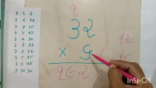 બે સંખ્યાના વદીવાળા ગુણાકાર | ભાગ-૩ | part-3 | #gunakar #ganit #maths