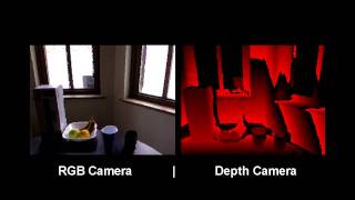 Kinect - Infrared Interference