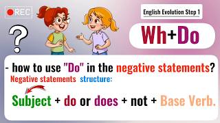 English Grammar Tips | Mastering \