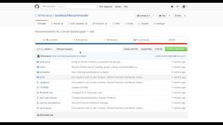 Quickly Add License To Your Github Project