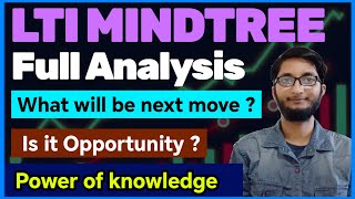 LTI MINDTREE share news-LTI MINDTREE share news today-LTI MINDTREE share-LTI MINDTREE stock news