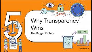 EU Pay Transparency Directive Summarized