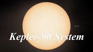 Kepler-90 System planets around Late F type star