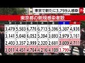 東京で3 799人が新型コロナに感染 10人死亡 （2022年5月14日）