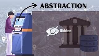 Java Abstraction Explained with ATM Example | Day 22 Java Course