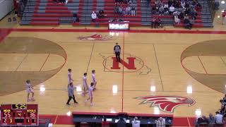 Nixa High School vs Republic High School Mens JV Basketball